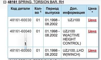 Кракен торговая площадка даркнет